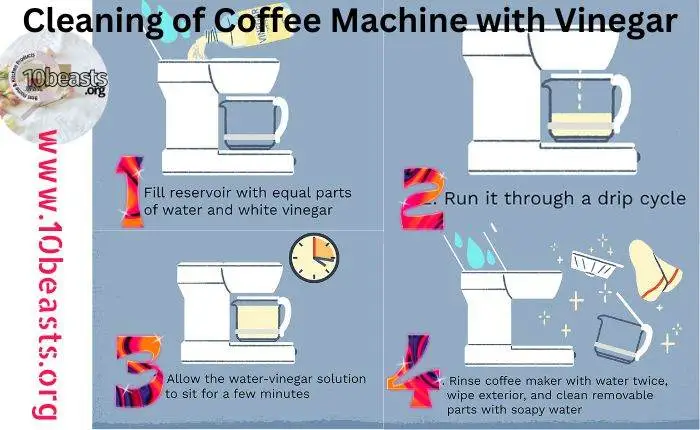 How To Clean Coffee Maker Without Vinegar